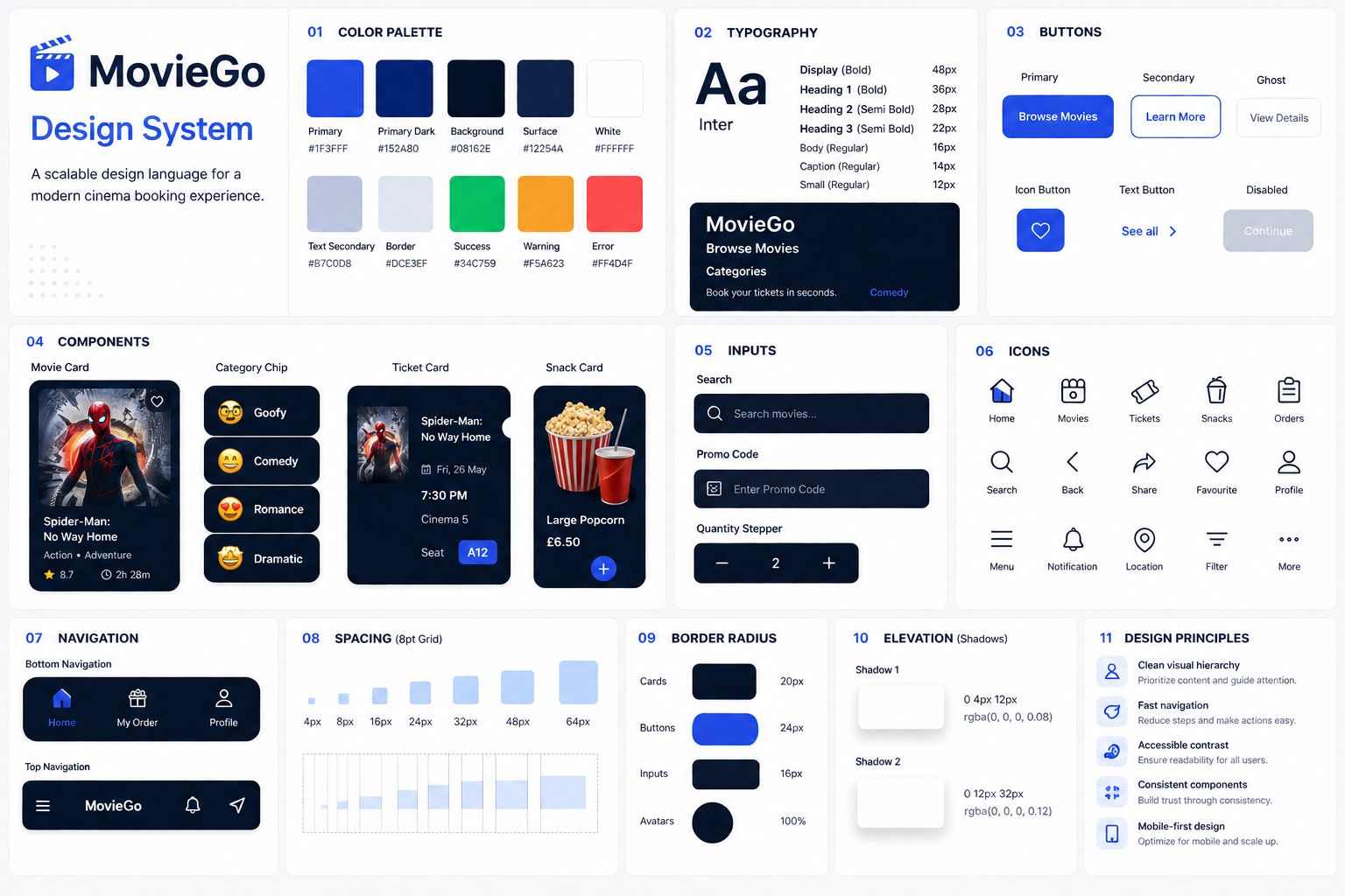 Design System